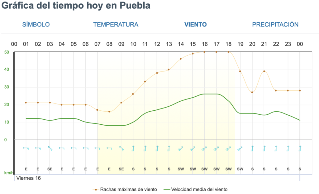 Captura de pantalla 2024 02 16 a las 9.05.28 a.m